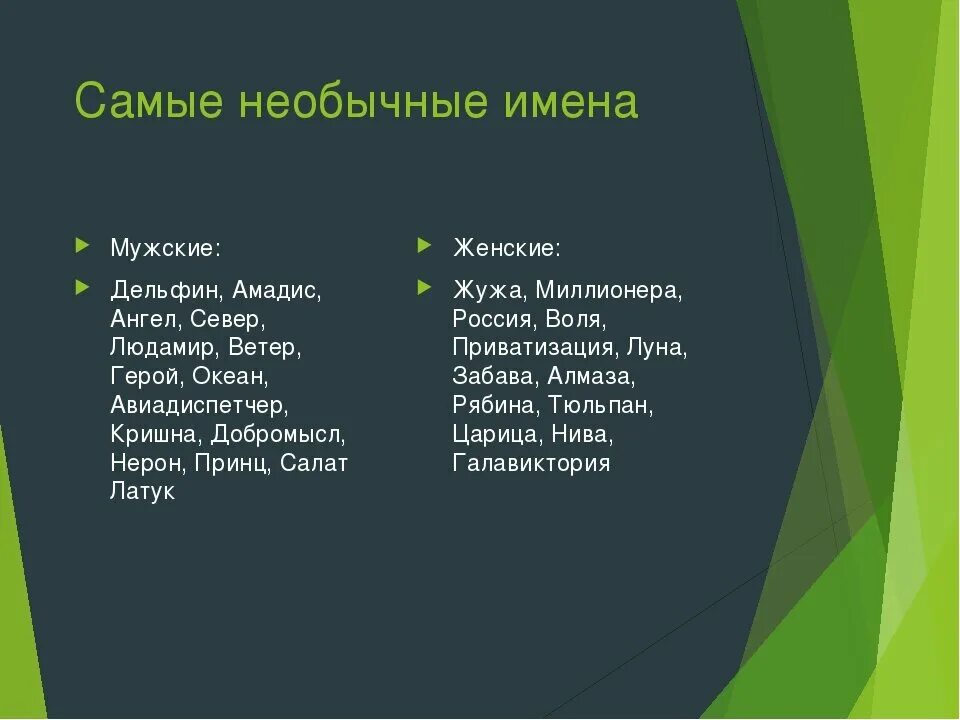 Придумать уникальное название. Необычные имена. Странные имена. Самые необычные имена. Необычные мужские имена.