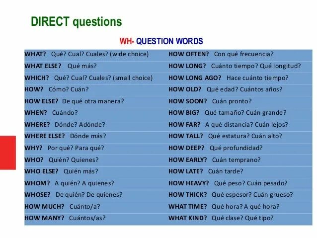 Direct/indirect questions на русском. Direct indirect questions упражнения. Indirect questions упражнения. Indirect questions в английском языке.