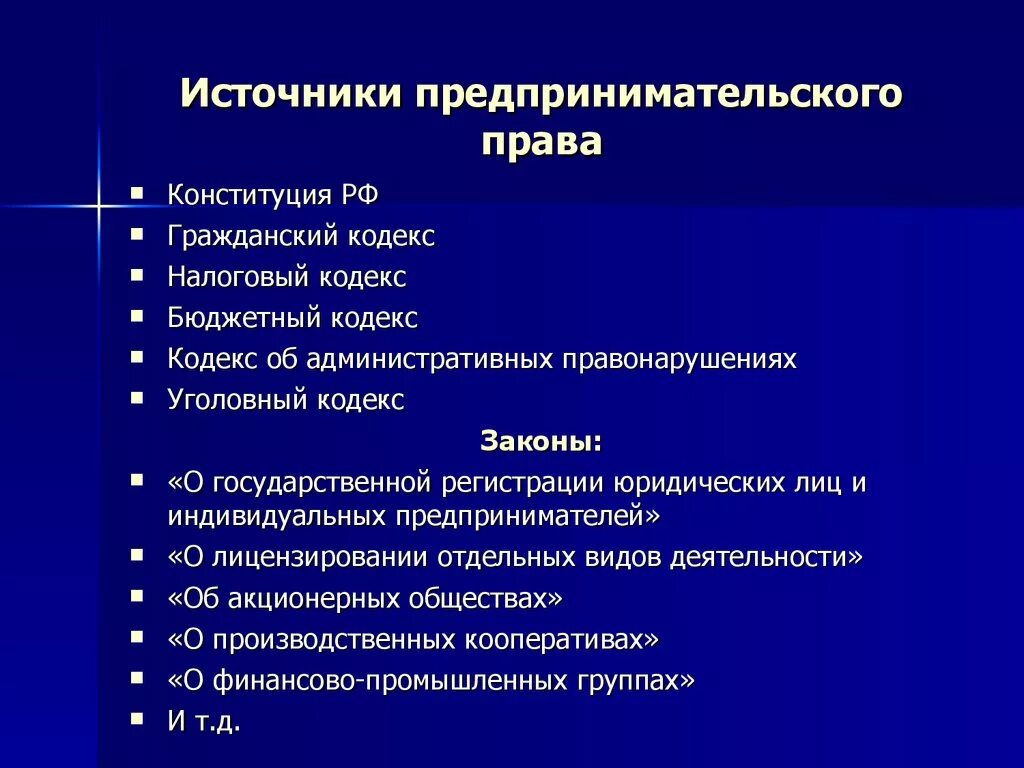 Предпринимательская активность является