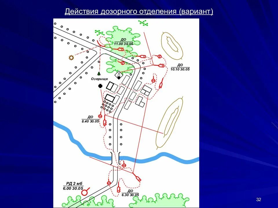 Карта дозор