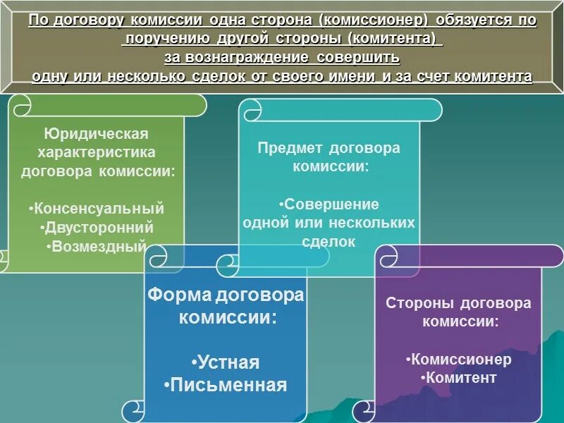 Отличия договора поручения комиссии и агентирования. Договор поручения понятие. Агентский договор комиссии и поручения. Поручение комиссии. Поручение комиссии.
