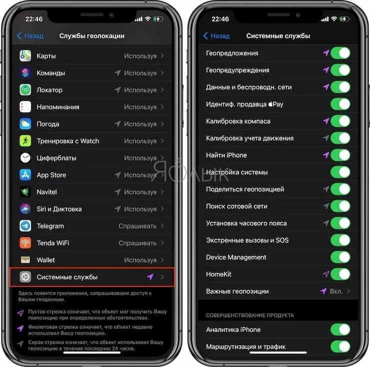 Системные данные на айфоне что это. Системные службы айфон. Служба геолокации на айфоне. Службы геолокации выключены iphone. Системные службы в настройках.