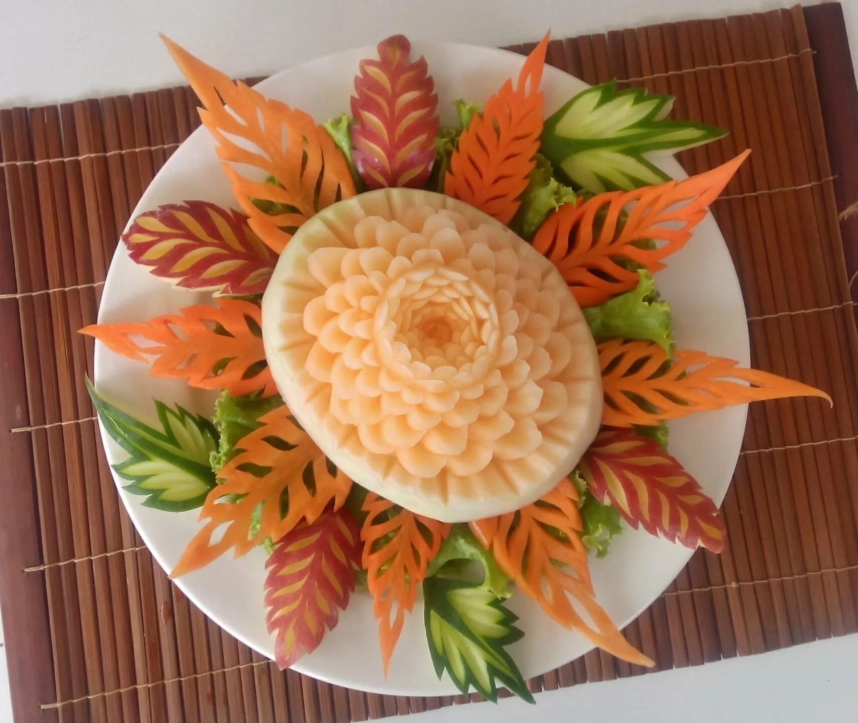 Нарезки класс