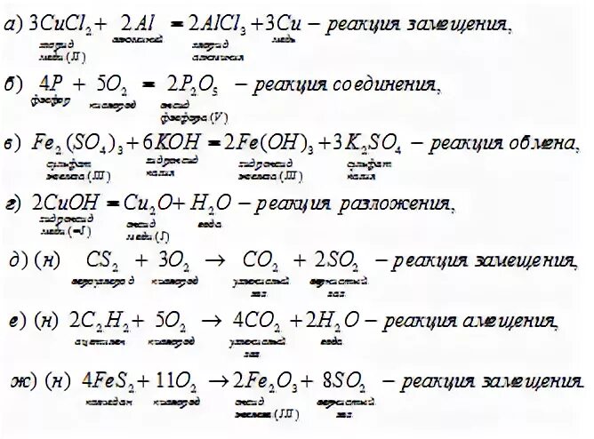 Примеры реакций обмена замещения. Формулы реакций обмена соединения. Реакции соединения разложения замещения и обмена примеры. Типы реакции соединения химия 8 класс. Химические реакции соединения разложения замещения обмена.