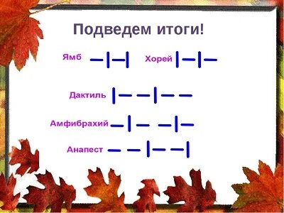 На какой горе жили дактили