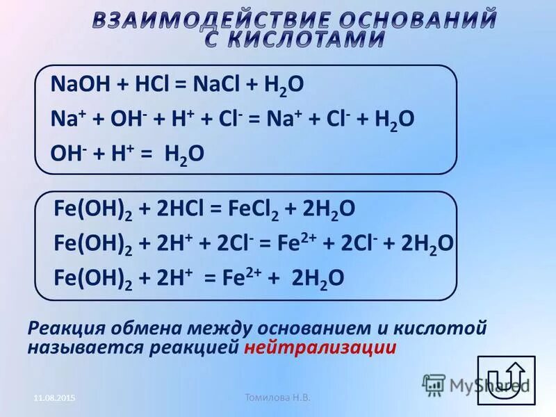 Какие реакции называются реакциями нейтрализации. Уравнения реакции нейтрализации примеры. Реакция нейтрализации происходит между. Реакция нейтрализации naoh h2so4. Реакция нейтрализации примеры.