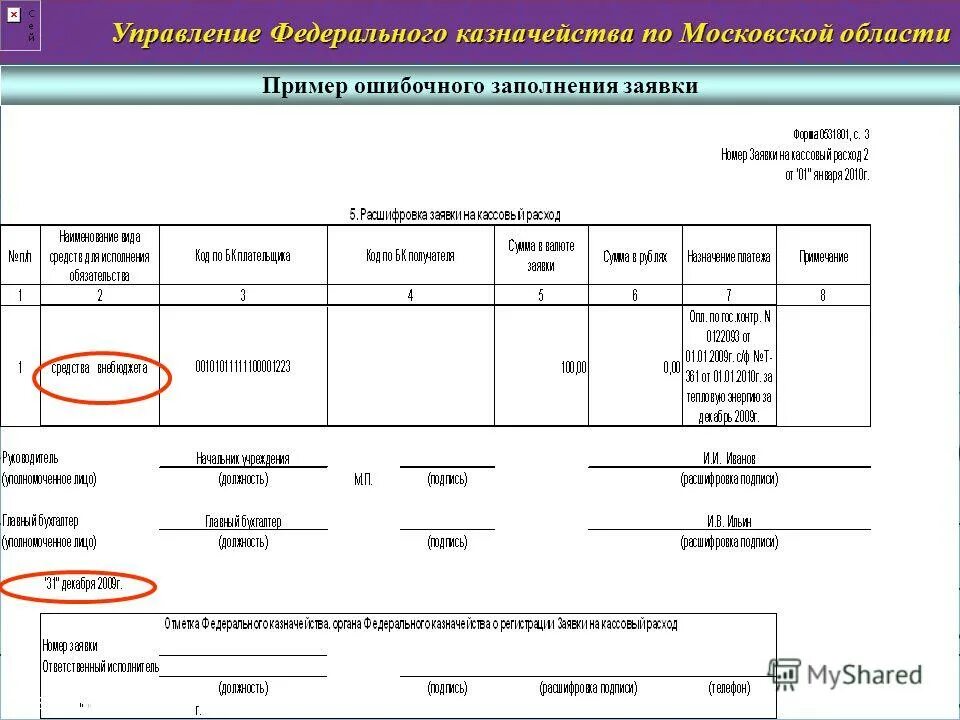 Сокращенное наименование бюджетного учреждения. Форма казначейства. Управление федерального казначейства. Бланк управление федерального казначейства. Лицевой счет в органах федерального казначейства.