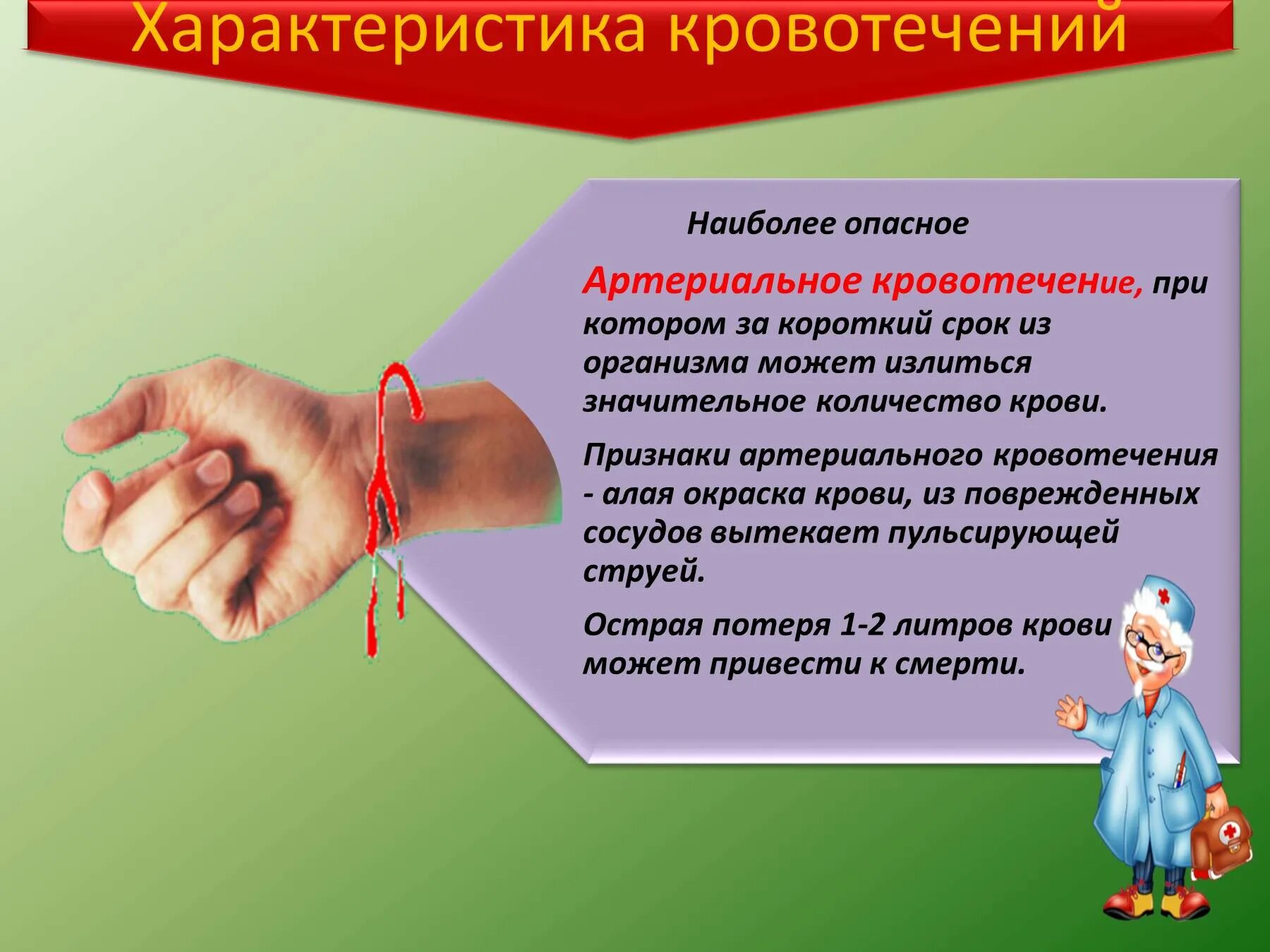 Самым опасным для человека является. Самым опасным для человека является