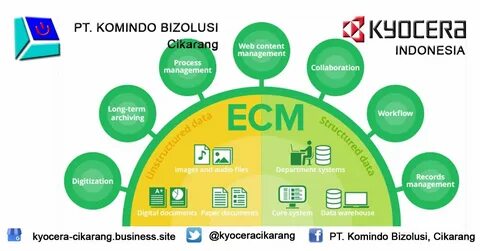 K 5 wcm eu