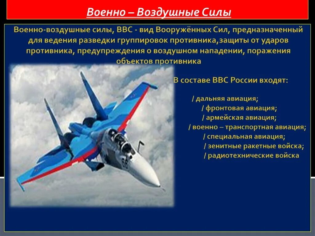 Военно воздушные задачи. Предназначение ВВС РФ. Вооружение военно воздушных войск. Военно воздушные войска предназначение. Основные задачи военно воздушных сил.