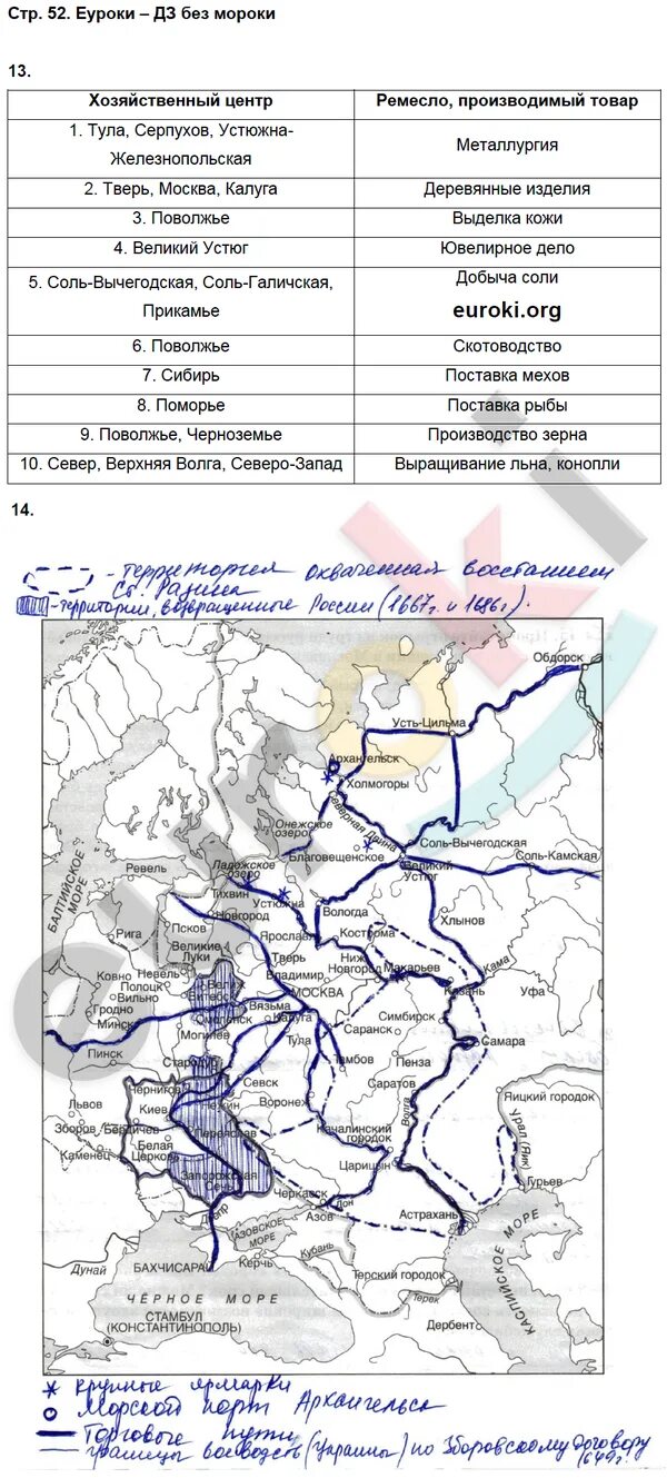 Учебник по истории россии 7 класс лукин. Тетрадь по истории России 7 класс Пчелов. Рабочая тетрадь по истории России 7 класс к учебнику Лукин Пчелов. История России 7 класс Пчелова Лукин. Рабочая тетрадь по истории 7 класс история России Пчелов Лукин.