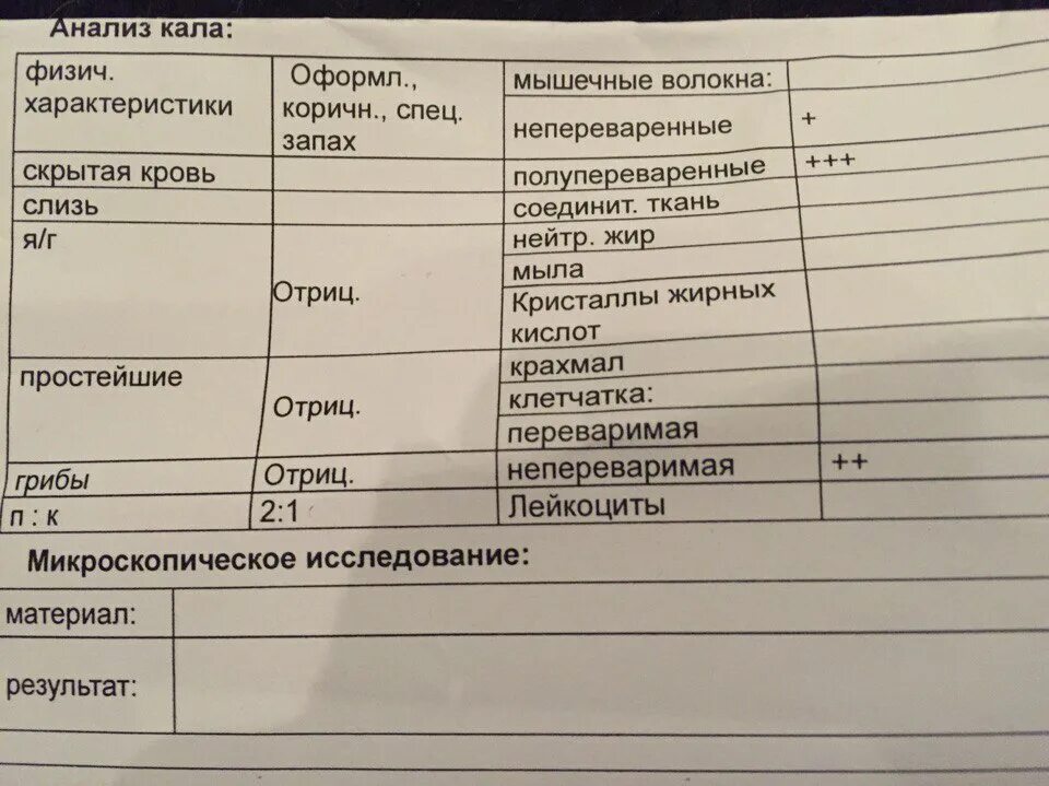 Анализ кала положительная реакция. Анализ кала на скрытую кровь норма. Анализ на скрытую кровь в Кале норма. Анализ скрытая кровь в Кале норма. Скрытая кровь анализ.