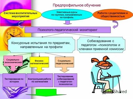 Лучшее воспитательное мероприятие