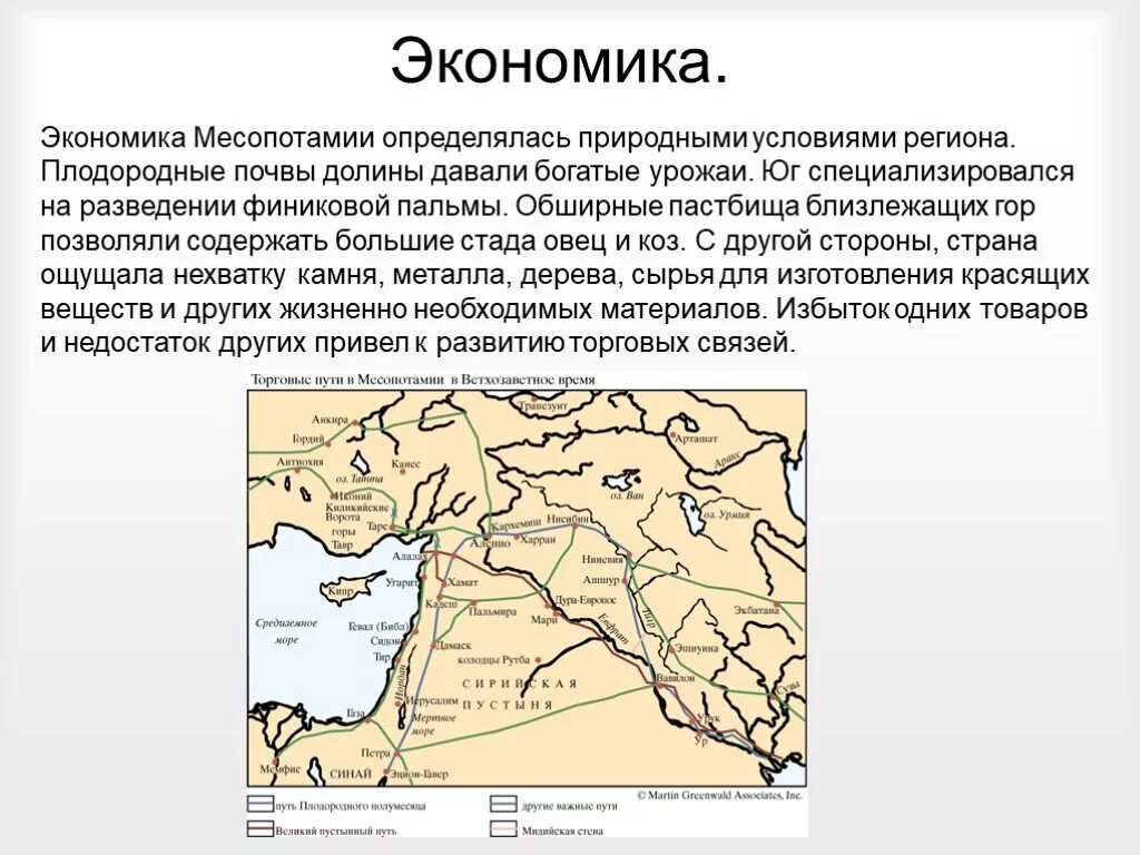 Месопотамия особенности