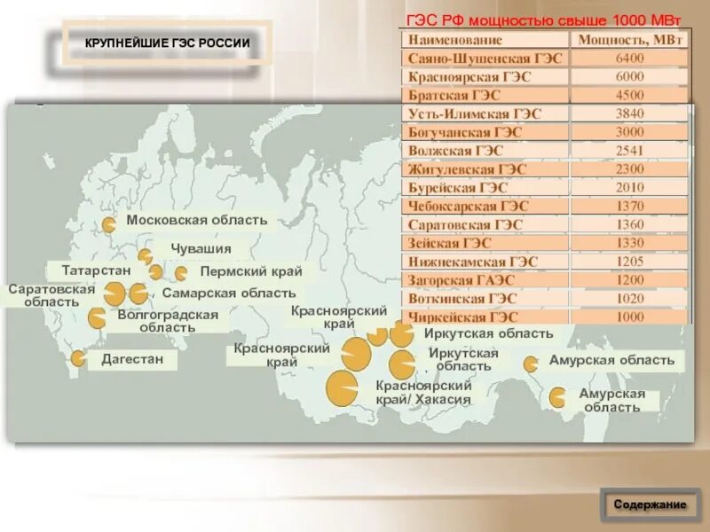 Гэс россии на карте. Гэс субъекты рф. Регионы гэс. Крупнейшие гэс россии на карте. Регионы гэс.