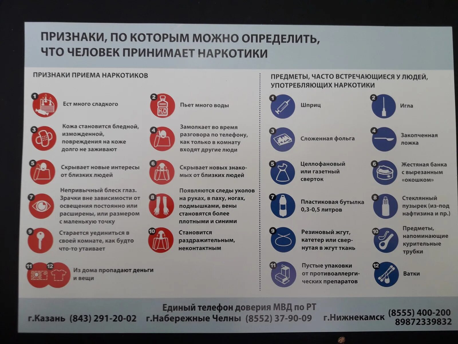 Как понять что человек что то принимает
