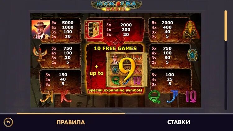 Игровой автомат книга мертвых gaminatori. Book of ra таблица выплат. Book of ra Magic. Novomatic Magic book of ra. Таблица выплат книжки автоматы.