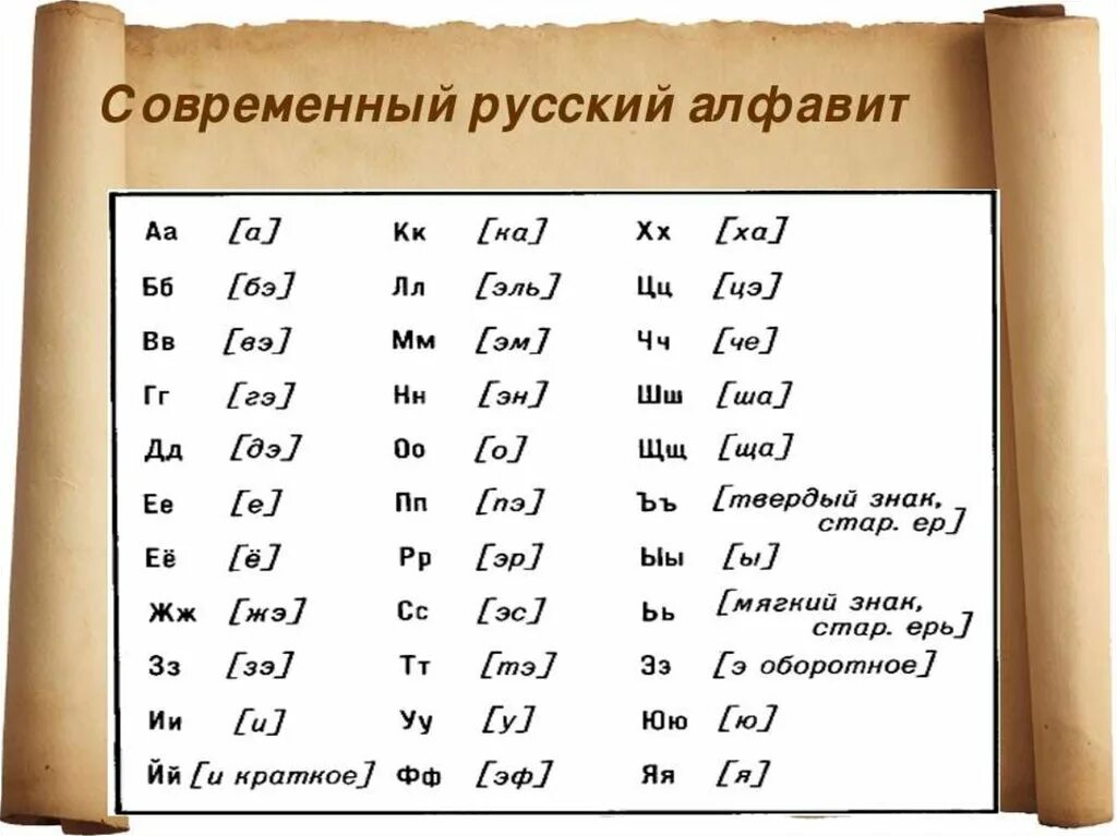 Как будет правильно назвать