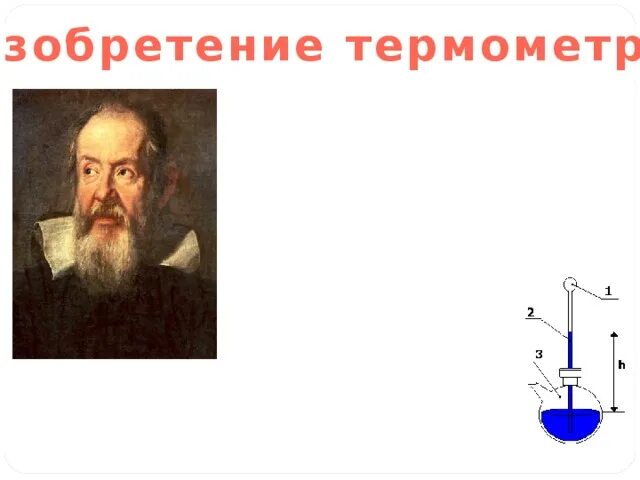 Термоскоп Галилея. Галилео Галилей термоскоп. Воздушный термоскоп. Изобретение термоскопа.