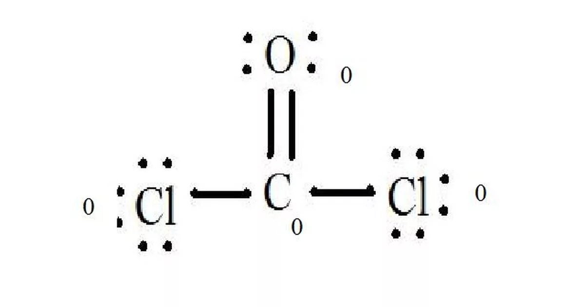 Cocl. Cocl2 структурная формула. Cocl2 строение молекулы. Молекулярное строение cocl2. Структурная формула молекулы cocl2.