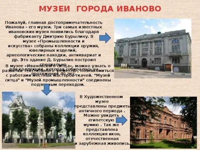 Город Иваново история города музей. Город Иваново достопримечательности музей памятники. Достопримечательности города Иванова для 3 класса. Город Иваново музей промышленности. Памятники культуры ивановской области