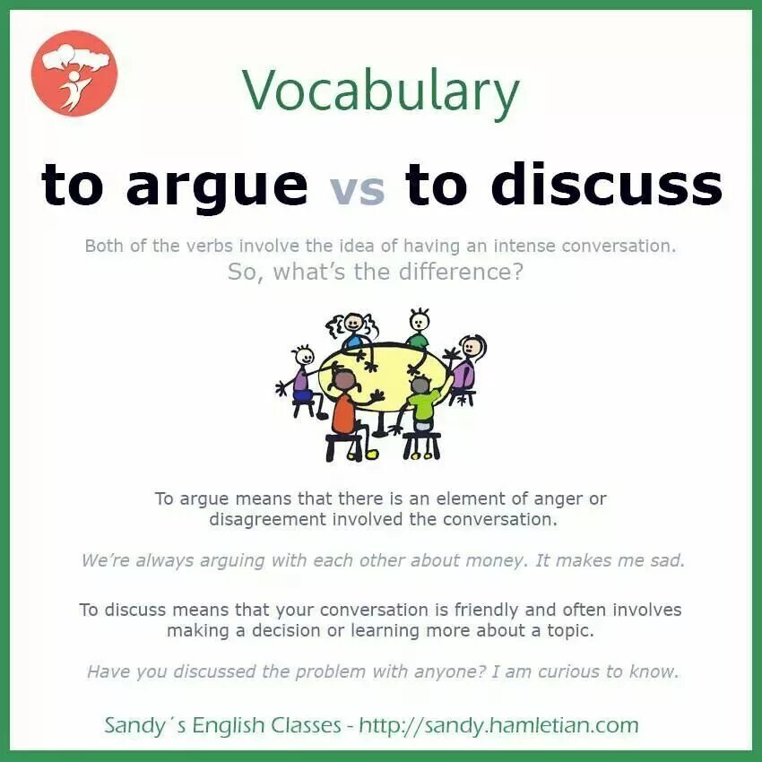 Глагол discuss. Argue discuss разница. Argue перевод. Argue Vocabulary. Arguing Vocabulary.