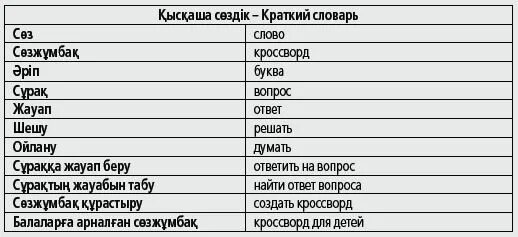 Казахские слова на русском языке. Казахские слова. Казахский язык слова. Казахские слова с переводом. Сова на казахском языке.