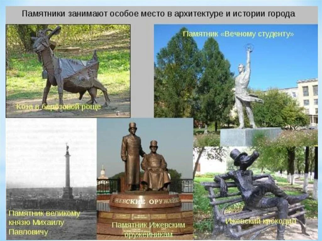 Сообщение про ижевск. Памятник город ижевск памятники город ижевск. удмуртия ижевск достопримечательности. проект достопримечательности ижевска. памятники ижевска презентация.