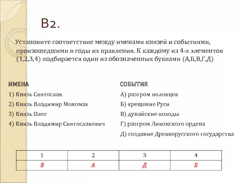 Установите соответствие установите правильное соответствие еисот. Установите соответствие между именами князей и годами их правления. Установите соответствие между именами князей и событиями. Установите соответствие между событиями и именами. Установите соответсвиемужду собитиоми.