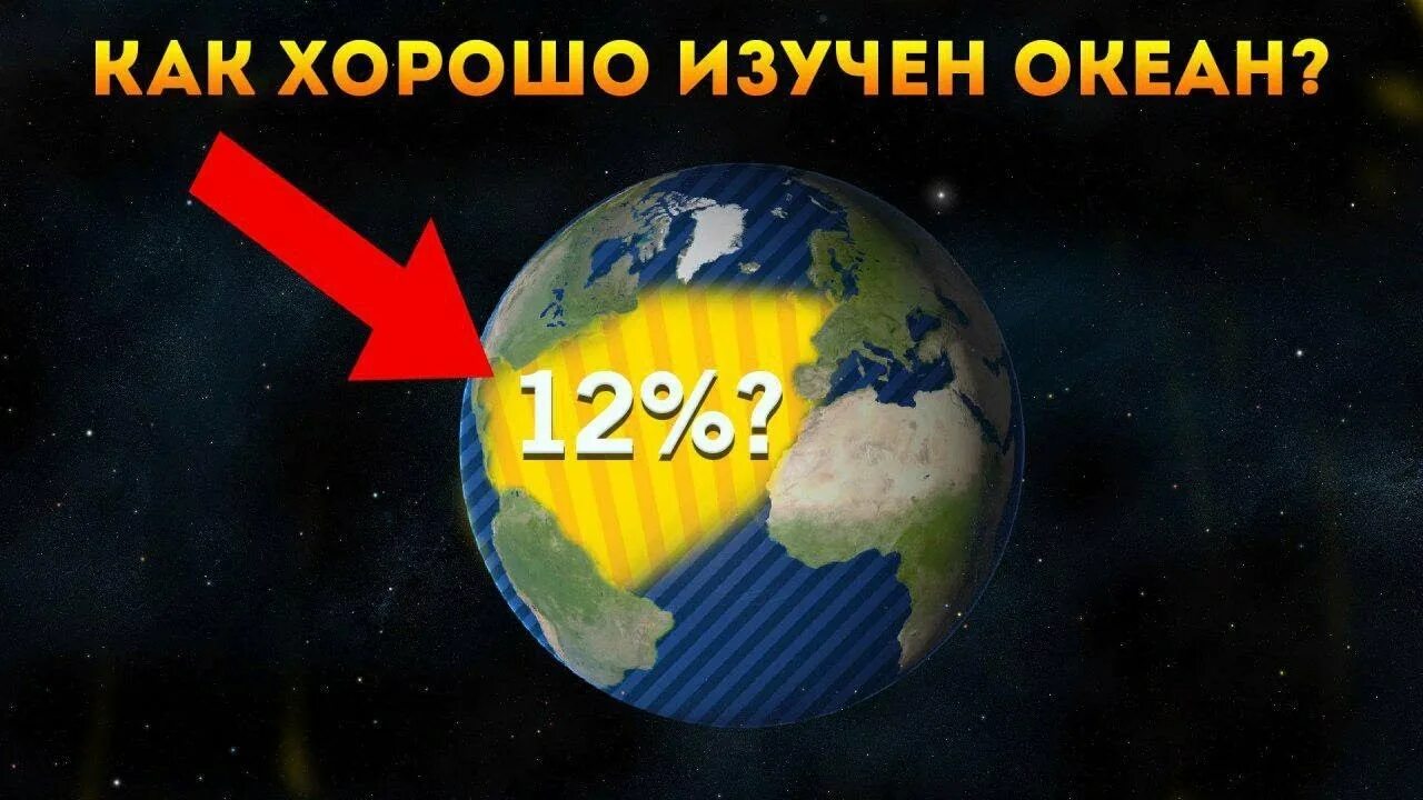 Океан изучен на 5 процентов. На сколько процентов изучен океан. Океан изучен на 2 процента.