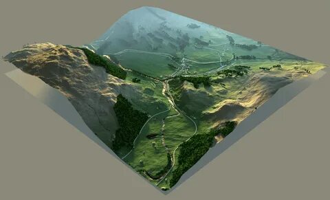 Environment layer