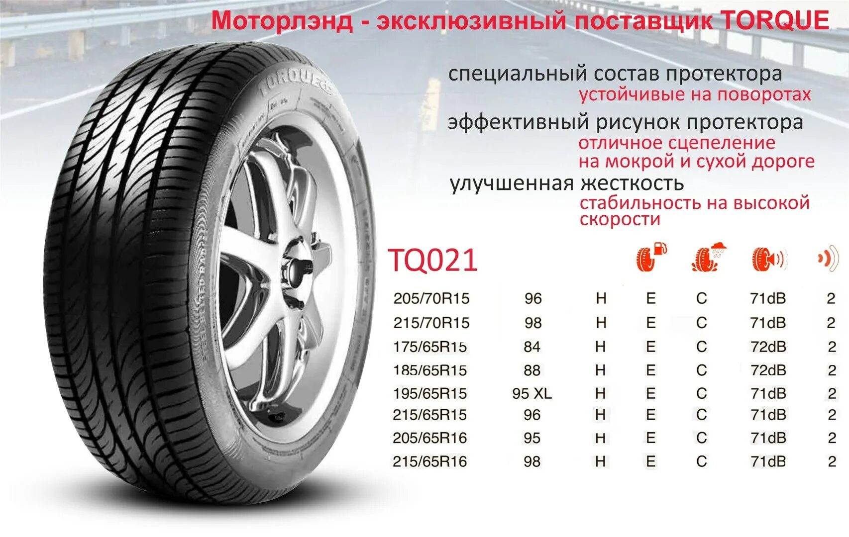 Шины Torque tq021. Шина Torque tq021 лето. Torque tq021 205/65r16 95h. Torque tq021 195/60r15 88v. Размер 21 резины