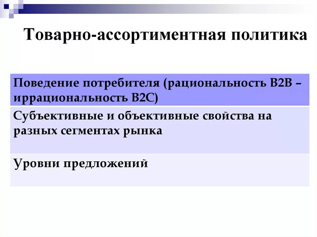 Составляющие ассортиментной политики. Товарно ассортиментная политика. Ассортиментная политика предприятия. Основные направления ассортиментной политики. Ассортимент политика