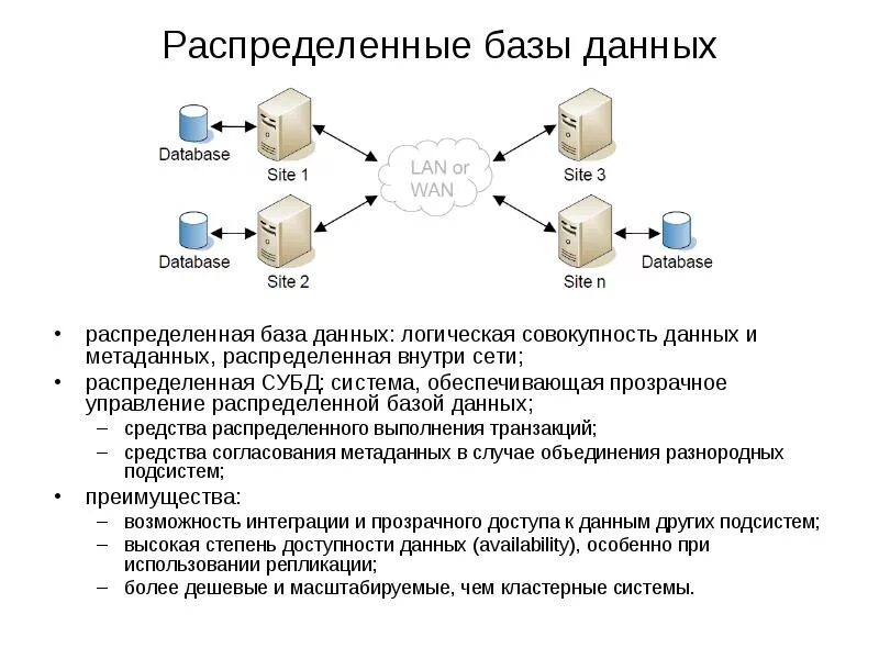 Хостер имеет право заблокировать работу субд mysql