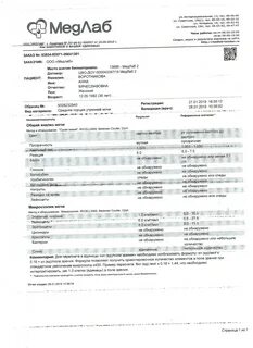 Медлаб анализы
