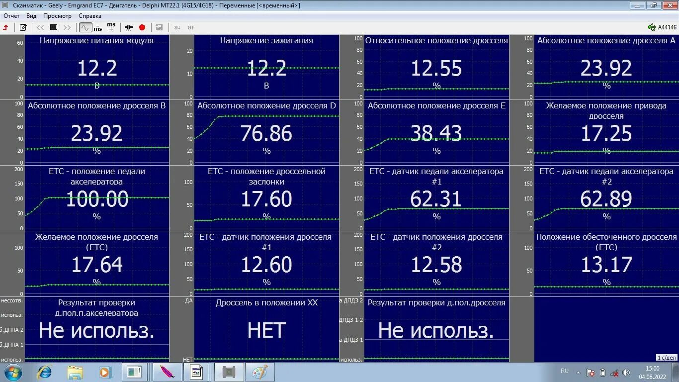 Расход воздуха двигателя ваз. Ацп датчиков ваз 2114. массовый расход воздуха. массовый расход воздуха ваз. массовый расход воздуха норма.