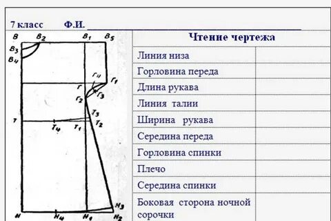 Чертеж какого изделия представлен ночная сорочка