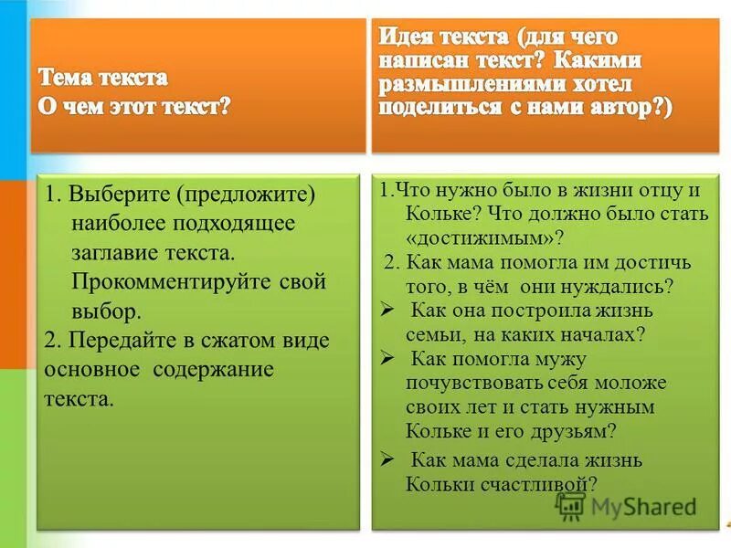 Колькину маму никто по имени-отчеству не называл сочинение 9.2. Сочинение 9.2 Колькину маму никто по имени-отчеству ОГЭ. Колькину маму никто по имени-отчеству не называл основная мысль. ОГЭ Колькину маму никто по имени.