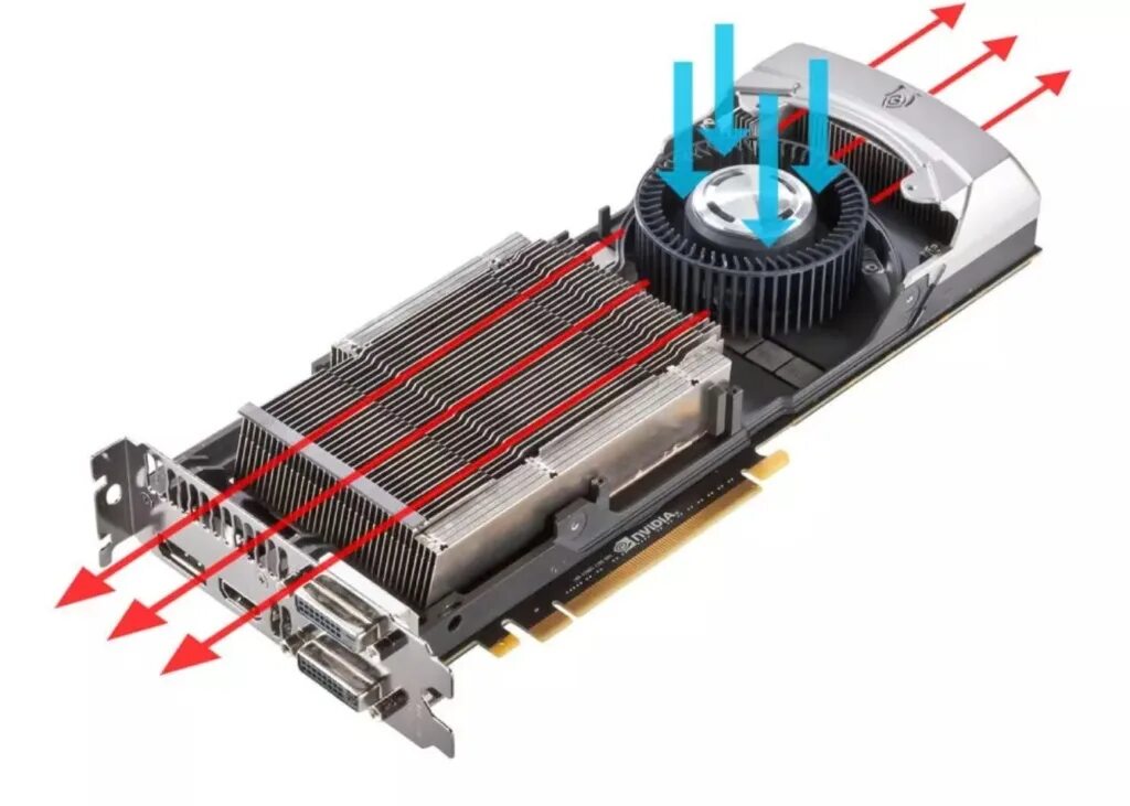 Gpu кулер