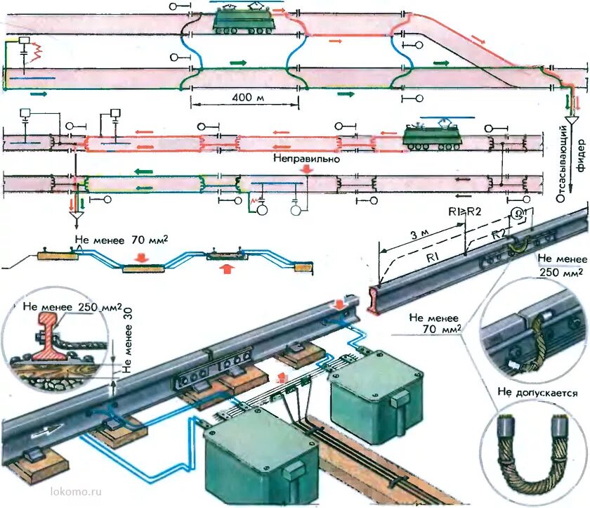 Провод электровоза. Схема рельсовой цепи на перегоне. Рельсовые цепи СЦБ. Схемы рельсовых цепей СЦБ. Электрические цепи СЦБ.