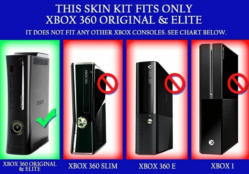 Можно ли xbox. Xbox 360 Slim вертикальная установка. Xbox 360e Dimensions. Xbox 360 по поколениям. Как поставить Xbox.