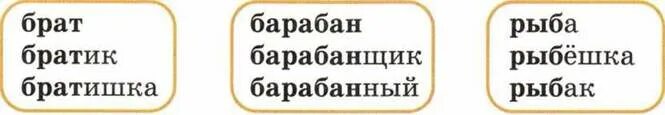 Братик однокоренные слова. Однокоренные слова к слову братик. Родственные слова к слову брат. Братик братья брат однокоренные.