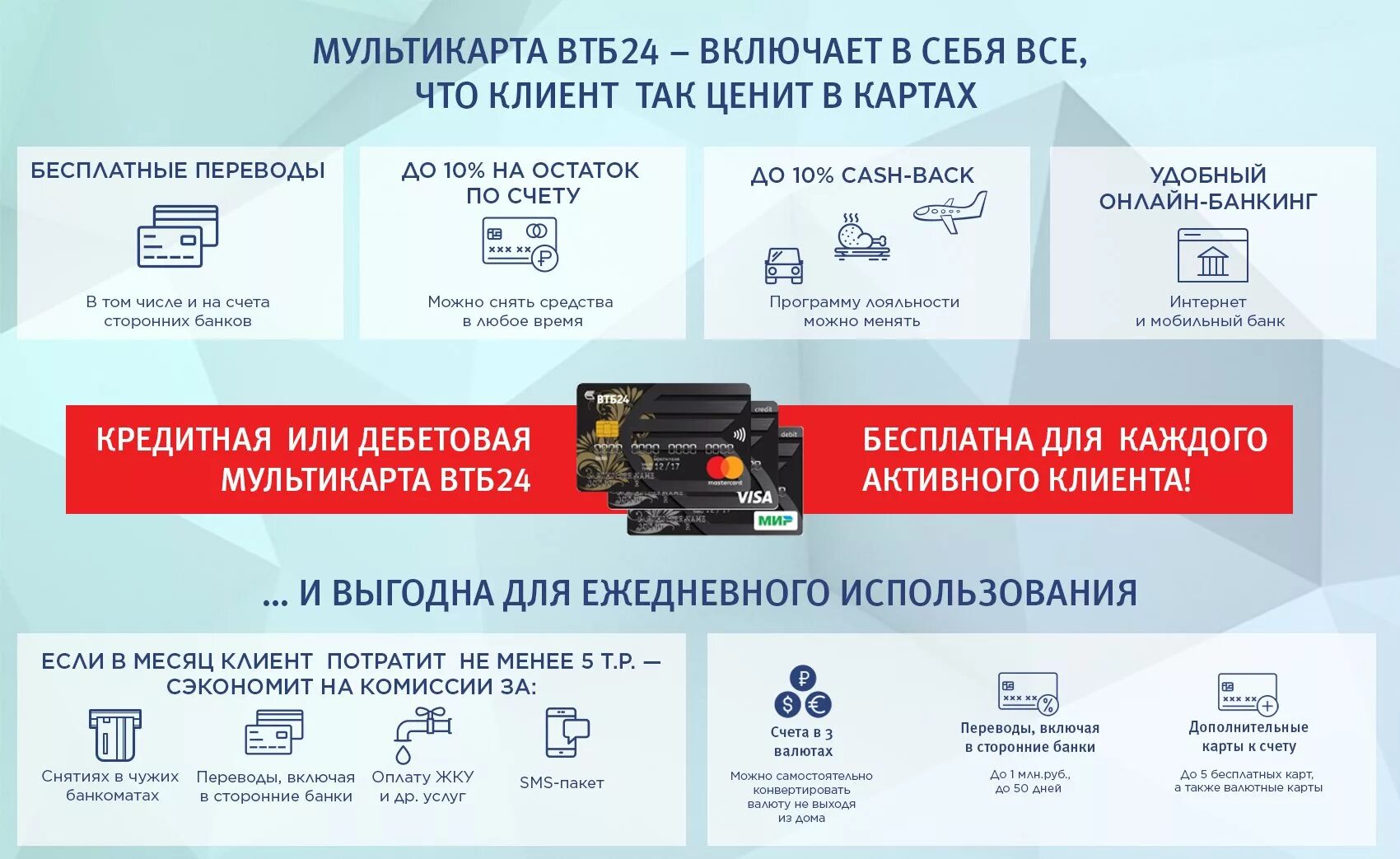 Мультикарта ВТБ. Карта ВТБ Мультикарта. Мультикарта ВТБ мир дебетовая. Зарплатная Мультикарта ВТБ. Втб максимальная сумма снятия в банкомате