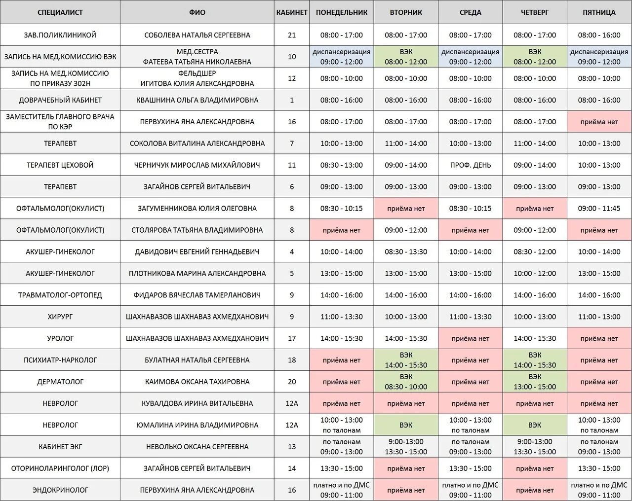 Название врачей специалистов список. Детская поликлиника Канаш расписание приема врачей. Расписание приема врачей в ЖД №1 Г Калуга. Ржд расписание врачей ярославль