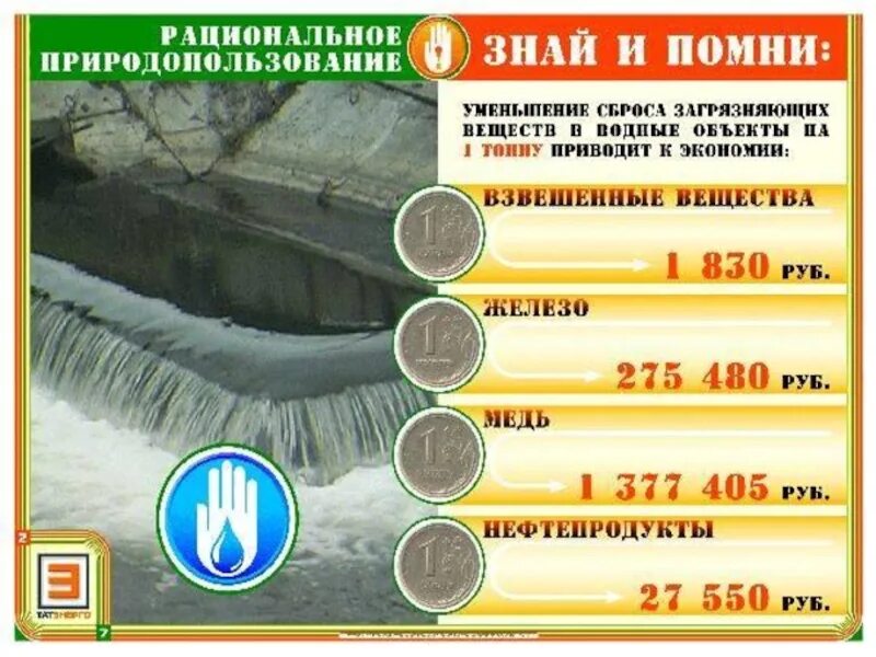Используя интернет объясните значение термина рациональное природопользование. Рациональное природопользование. памятка рационального природопользования. рациональное природопользование плакат. рациональное природопользование таблица.