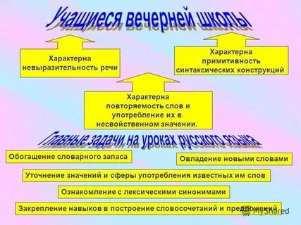 Примитивность какая