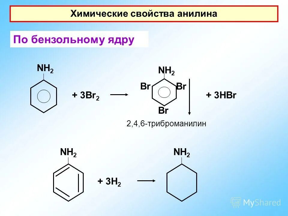 Метан бензол анилин