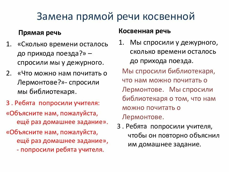 Схемы прямой и косвенной речи 8 класс. Прямая и косвенная речь знаки препинания при них. Прямая и косвенная речь предложения. Предложения с прямой и косвенной речью.