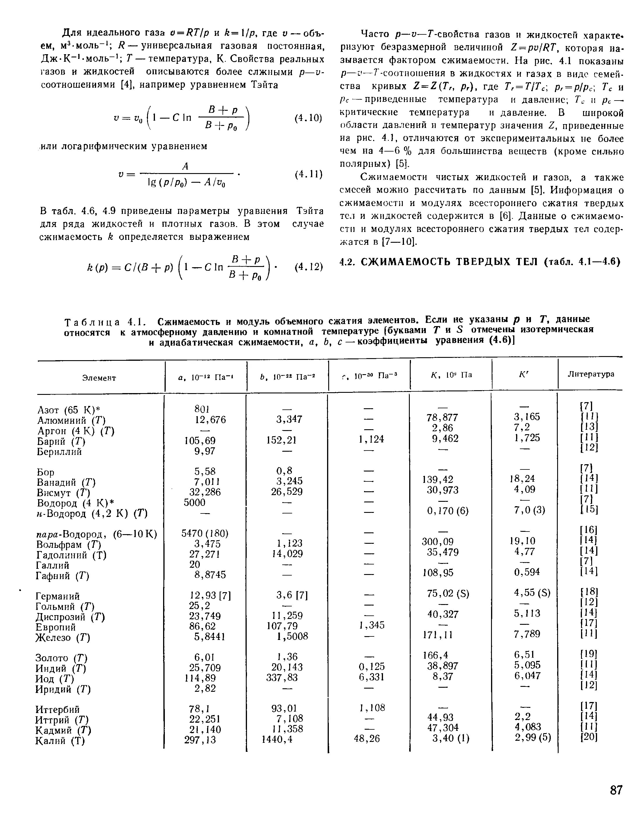 Механические свойства газов. Модуль объемной упругости жидкости таблица. Модуль объемного сжатия для резины. Коэффициент сжимаемости воды таблица. Модуль объемного сжатия воды.