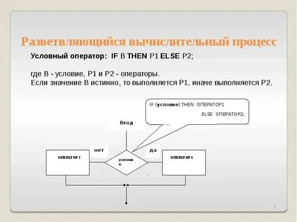 Определение вычислительного процесса